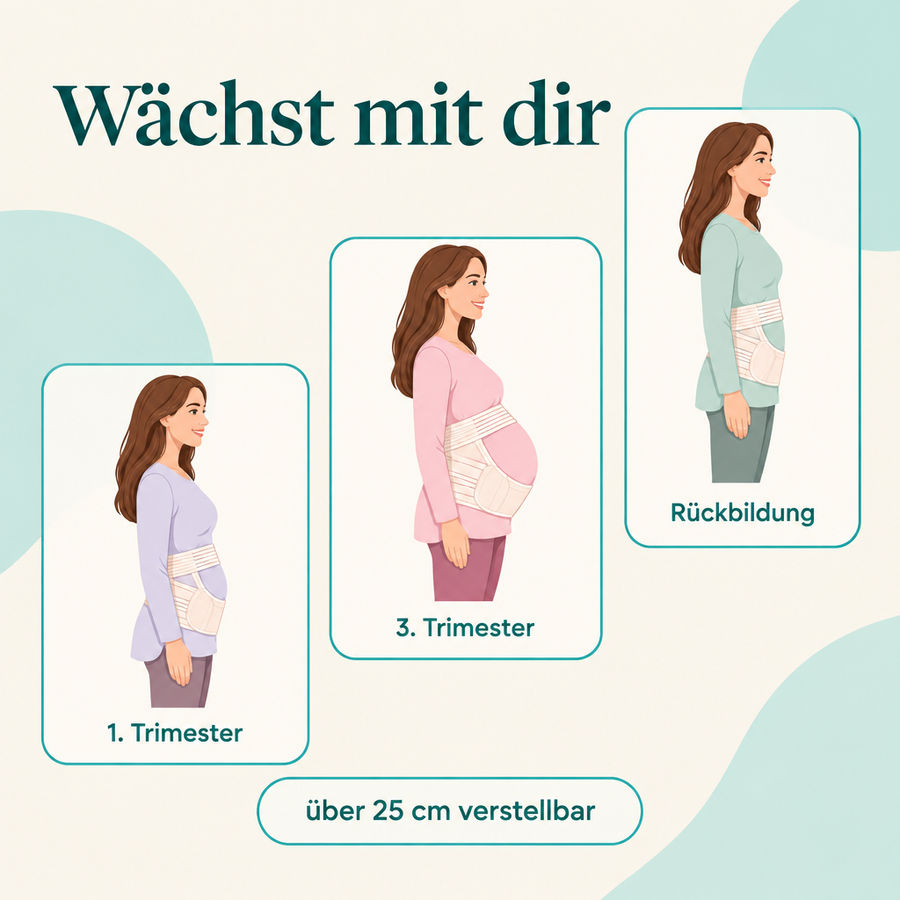BumpBuddy wächst mit dir: 1. Trimester, 3. Trimester, Rückbildung, über 25 cm verstellbar