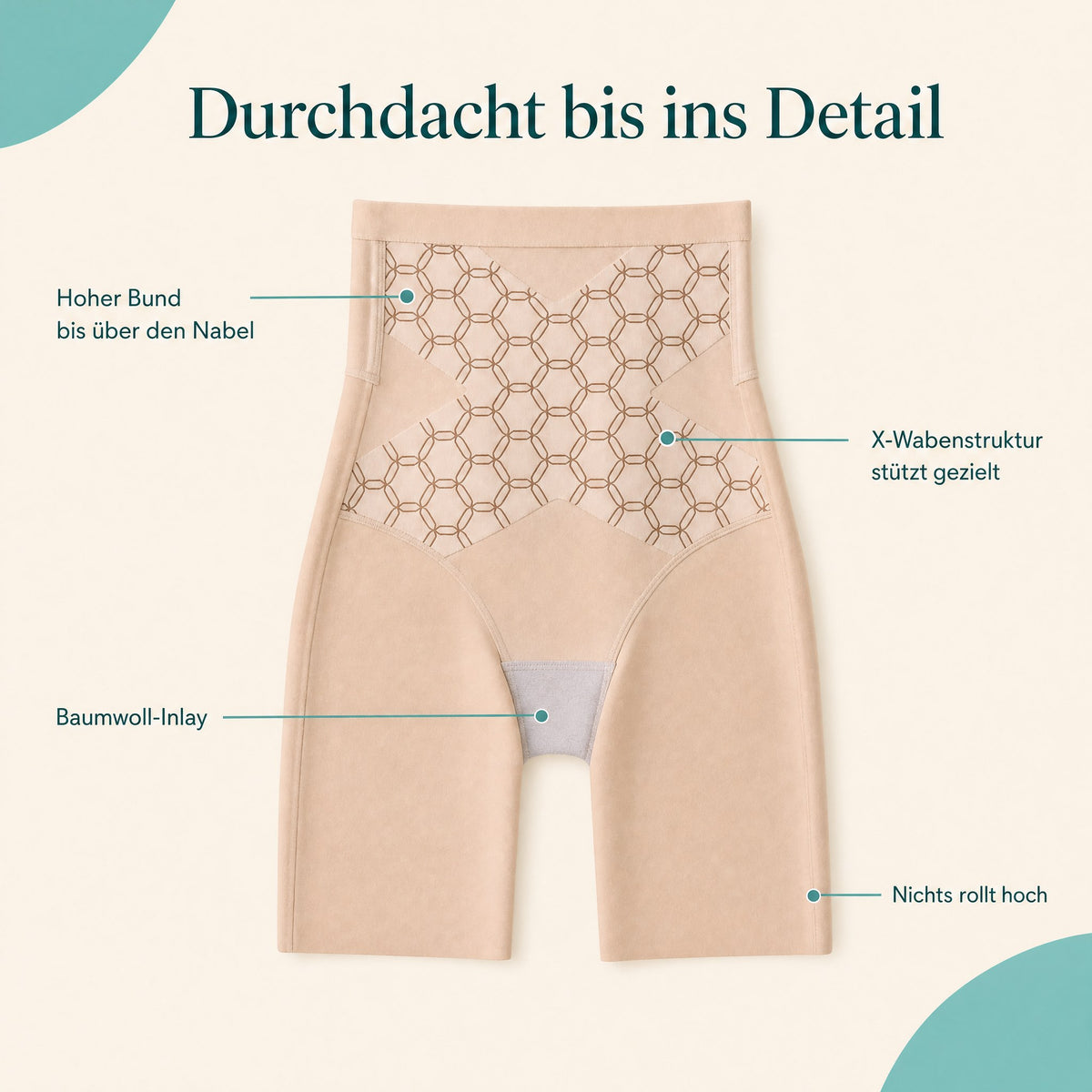 MamaFlex im Detail: hoher Bund, X-Wabenstruktur, Baumwoll-Inlay, nichts rollt hoch