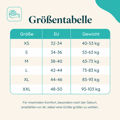 Größentabelle MamaFlex Rückbildungs-Shorts von XS bis XXL