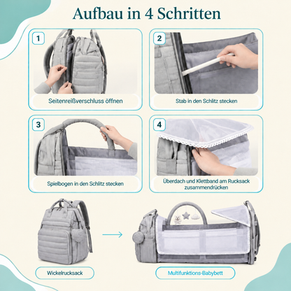 Aufbau des NappyGo in 4 Schritten vom Wickelrucksack zum Babybett