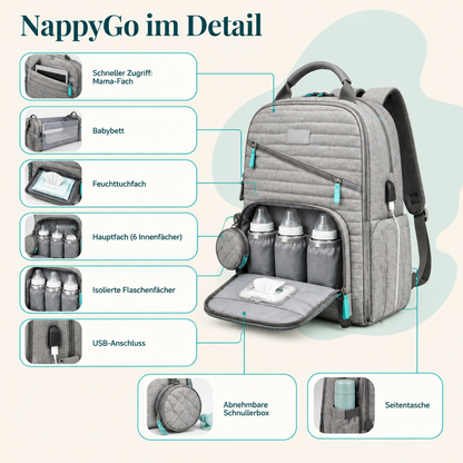 NappyGo im Detail: Mama-Fach, Babybett, Feuchttuchfach, Hauptfach, isolierte Flaschenfächer, USB-Anschluss, Schnullerbox und Seitentasche