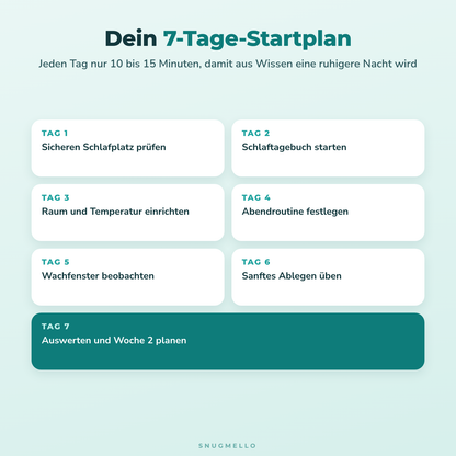 Der 7-Tage-Startplan im Schlummerplan