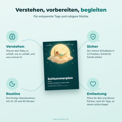 Schlummerplan: verstehen, sicher schlafen, Routine und Entlastung