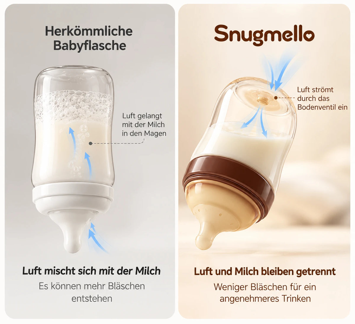 Vergleich: herkömmliche Babyflasche und SipHug mit Bodenventil